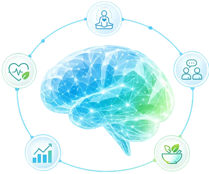 Holistic wellness — connecting mind and body through data